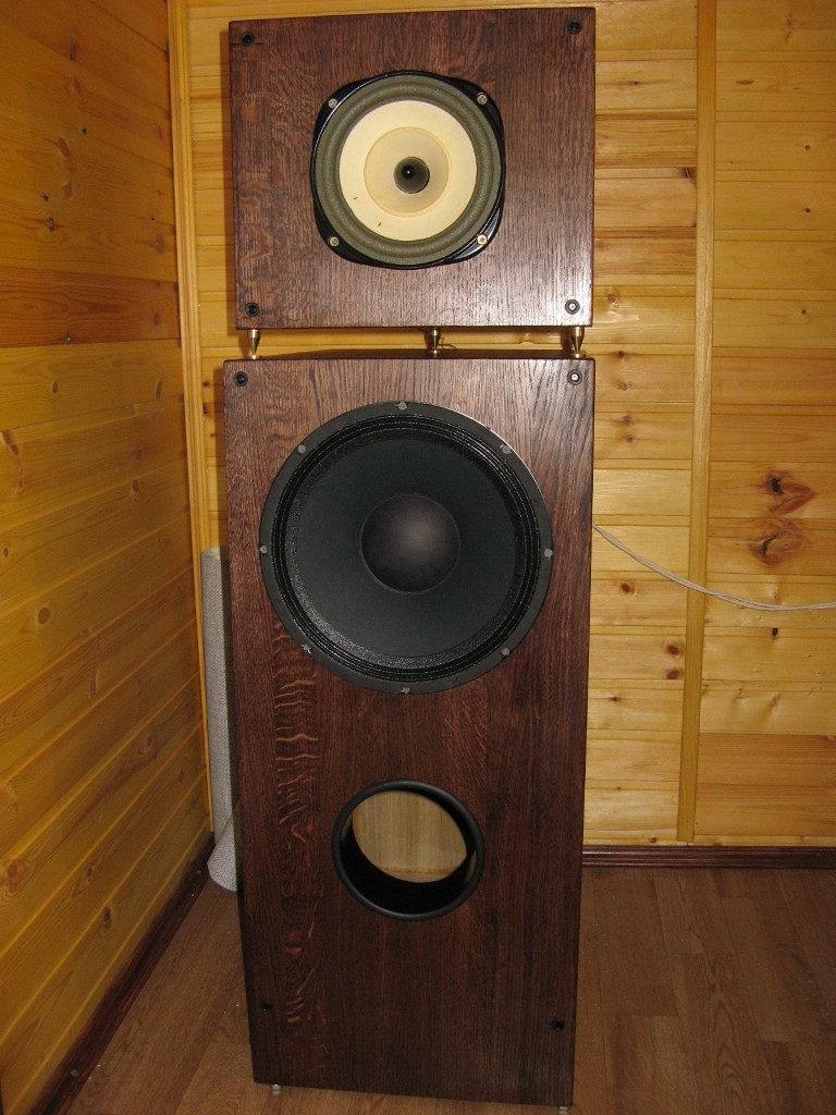 ШИРОКОПОЛОСНЫЕ КОЛОНКИ